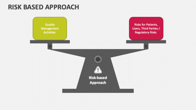Guidance for the Risk-Based Approach for the Banking Sector | G Bank
